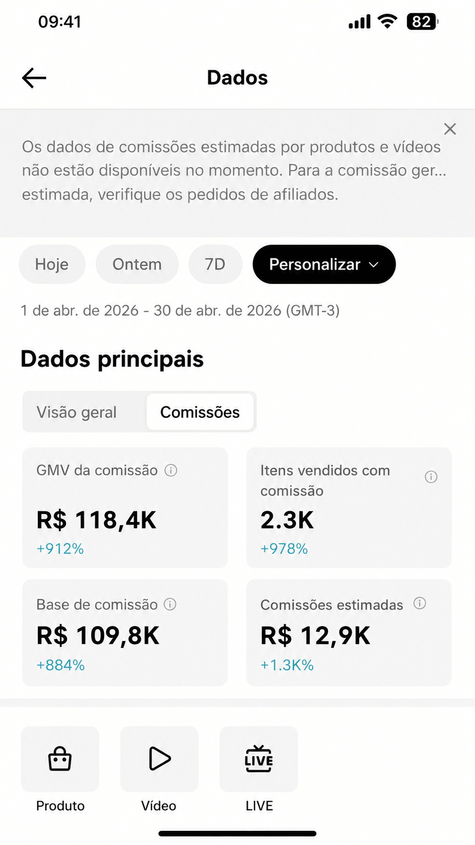 Print do TikTok Shop: R$ 118,4K em GMV com 912% de crescimento
